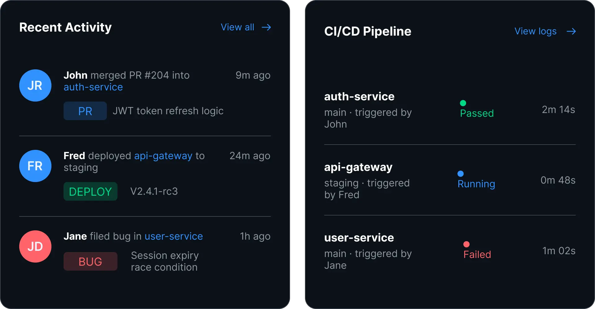 Recent Activity Feed